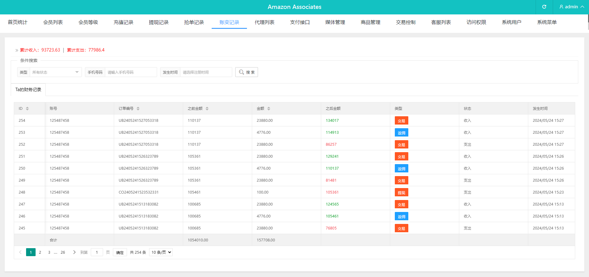 游戏源码,网站源码,RiPro子主题美化,互资源网