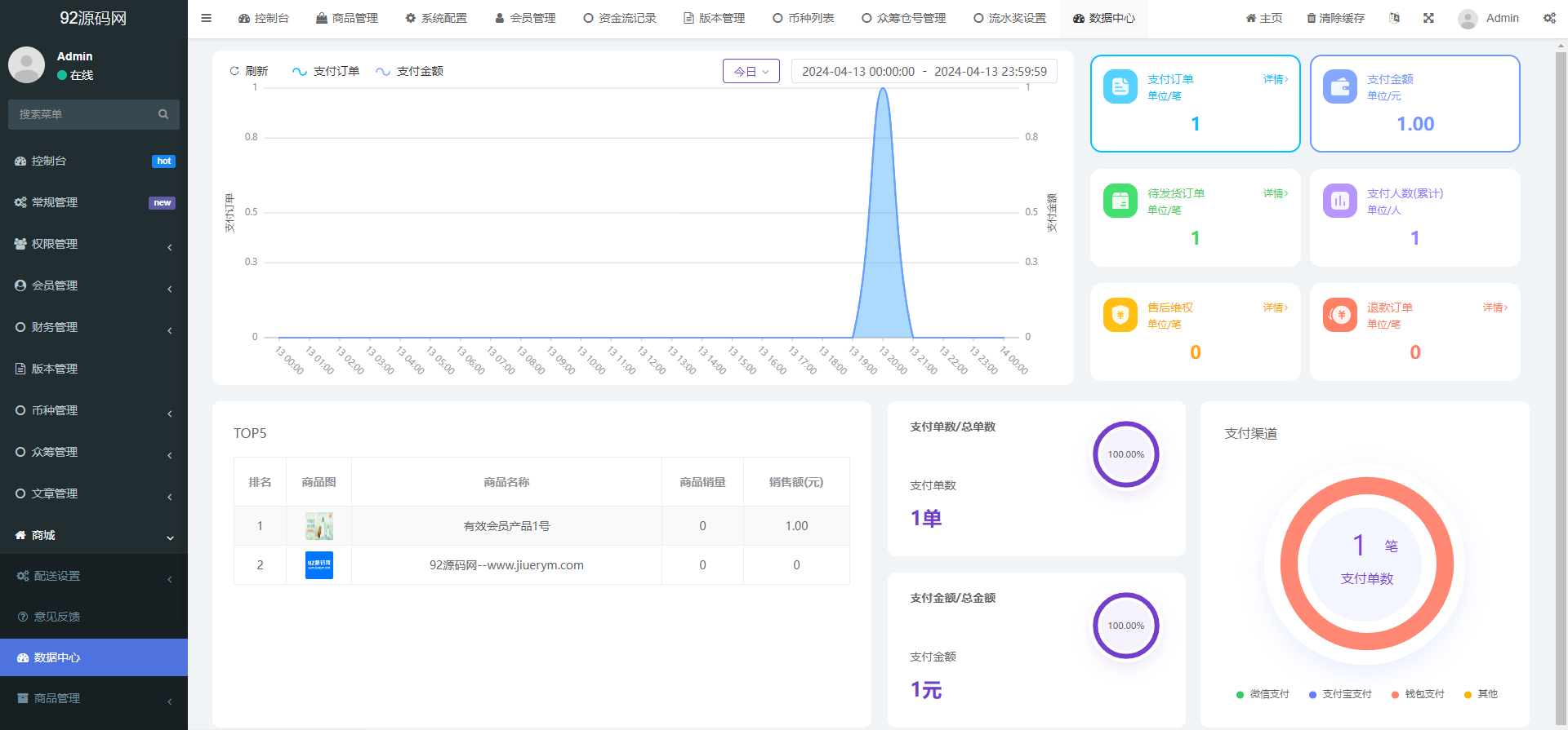 网站源码,RiPro子主题美化,互资源网